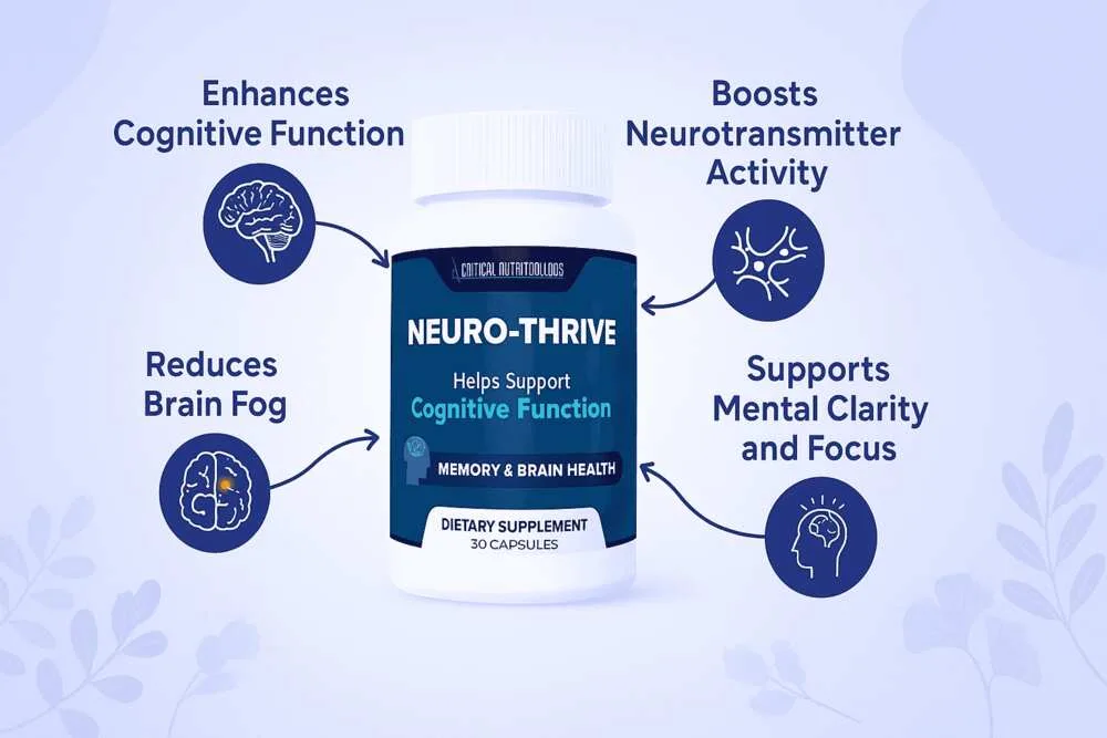 neurothrive reviews 2026