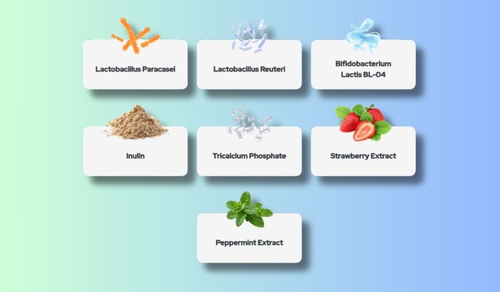 Synaptigen ingredient