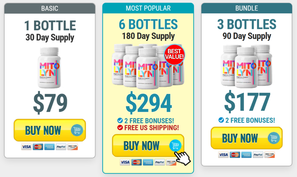 mitolyn price reviews