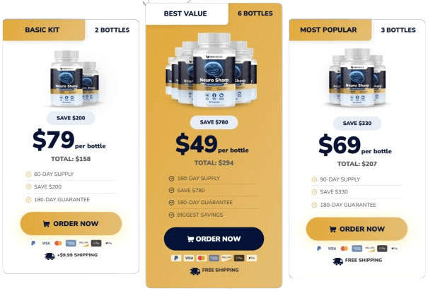 Neuro Sharp Reviews 2026