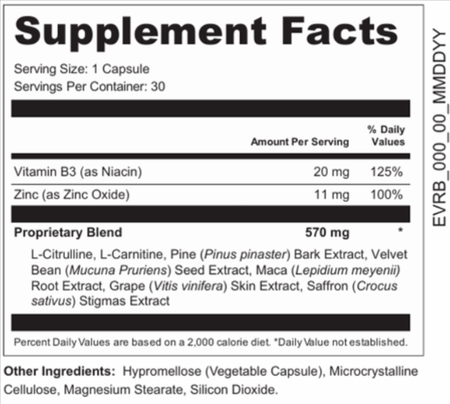 Vigortrix reviews facts